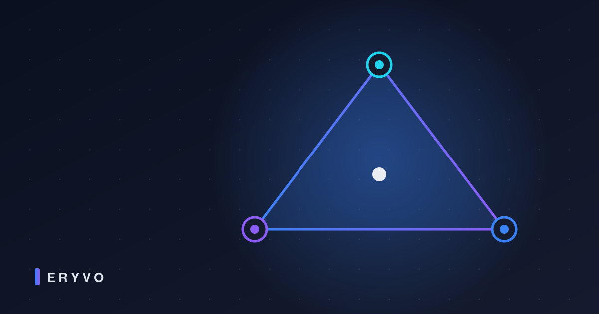 Latence, coût, précision : le triangle d'optimisation de l'IA en production