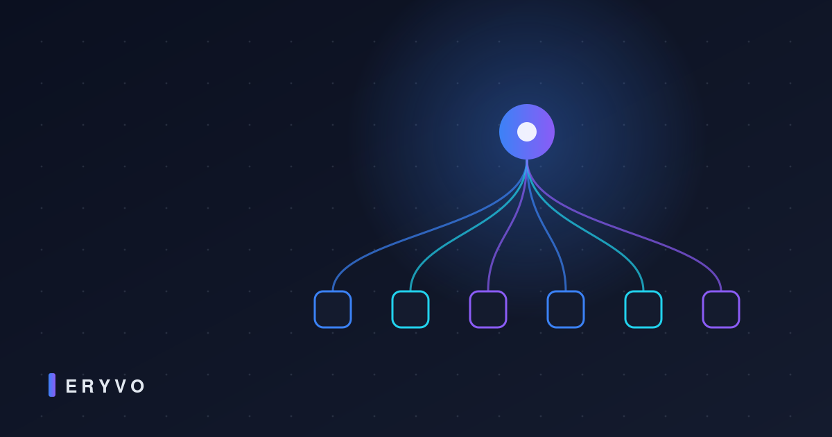 Orchestration multi-applications : un cerveau, plusieurs mains
